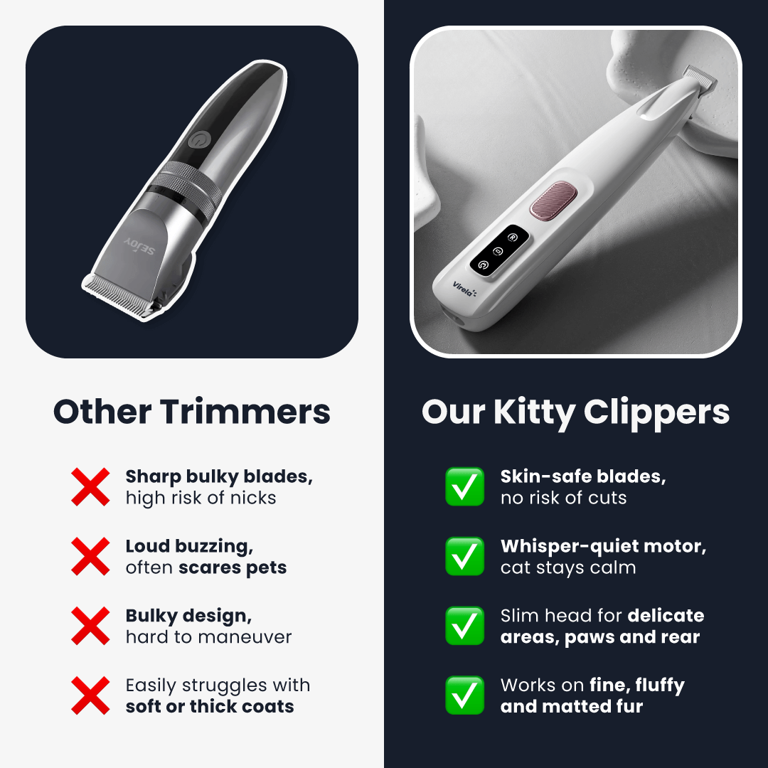 Virela™ Kitty Clippers