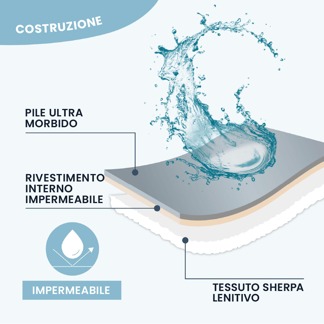 Coperta Coccolosa