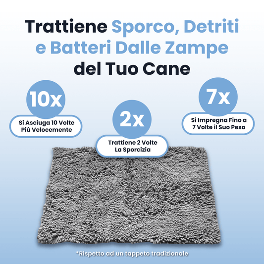 CleanPaw - Tappeto Assorbente per Cani